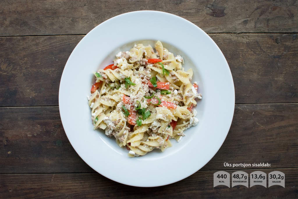 Kalkunipasta 1800